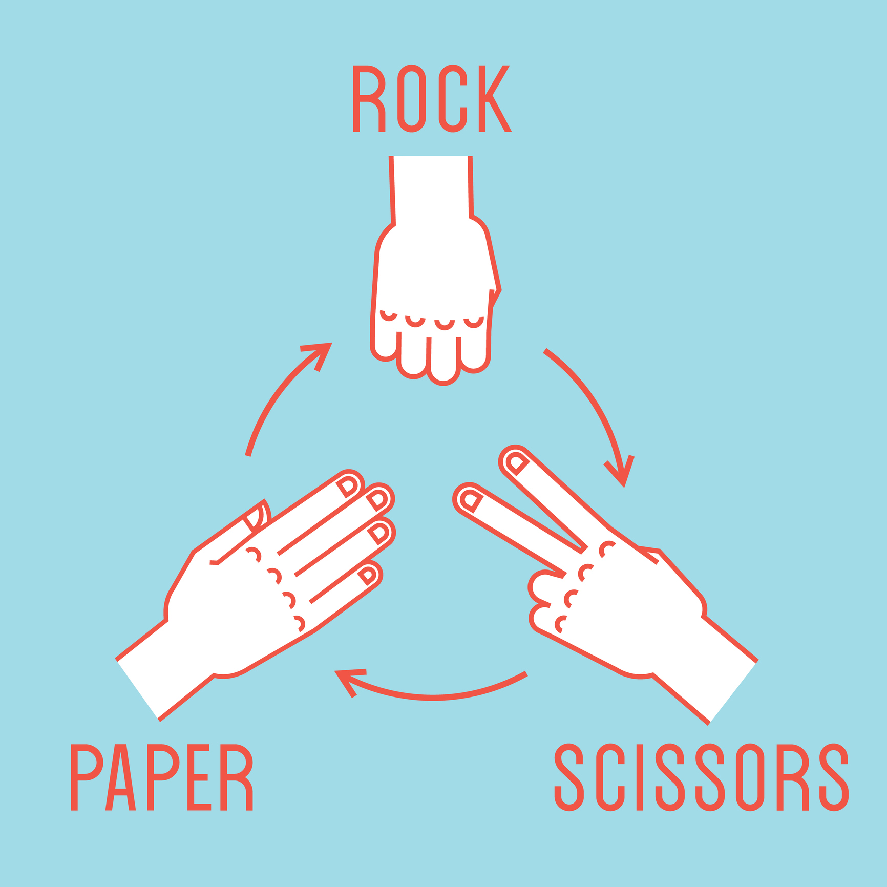 Strip rock paper scissors kala photo